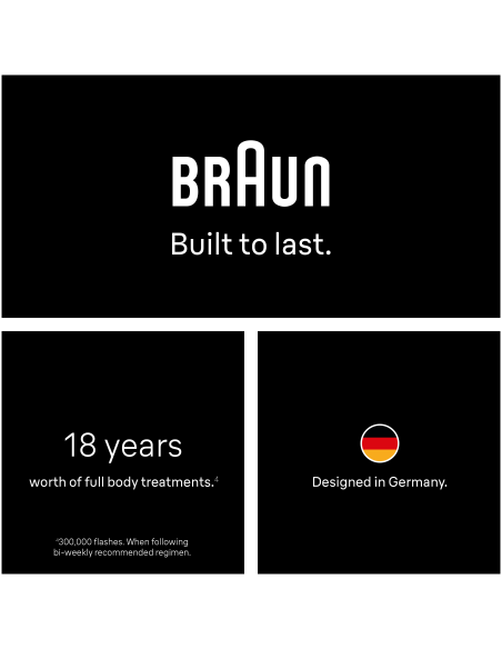 PL1111 Silk-expert IPL mini Fotoepilaator