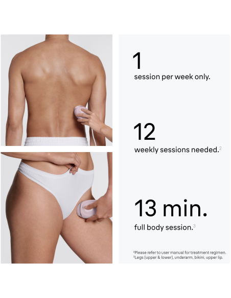 PL1111 Silk-expert IPL mini Fotoepilaator