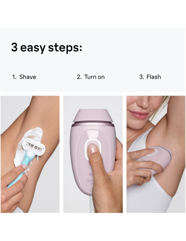 PL1111 Silk-expert IPL mini Fotoepiliatorius