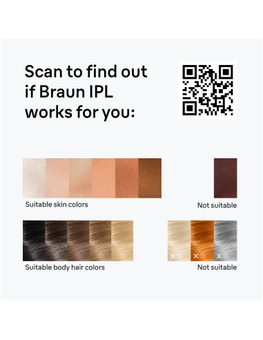 PL1111 Silk-expert IPL mini Fotoepiliatorius