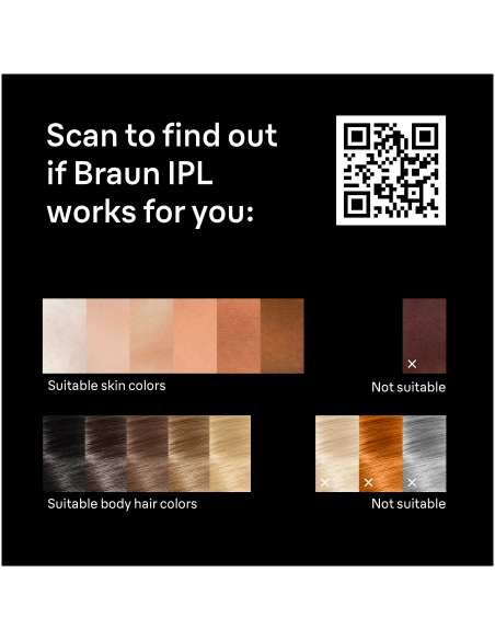 PL5210 Silk-expert Pro 5 IPL Fotoepilaator