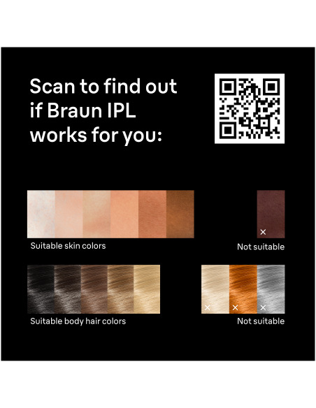 PL5210 Silk-expert Pro 5 IPL Fotoepilaator