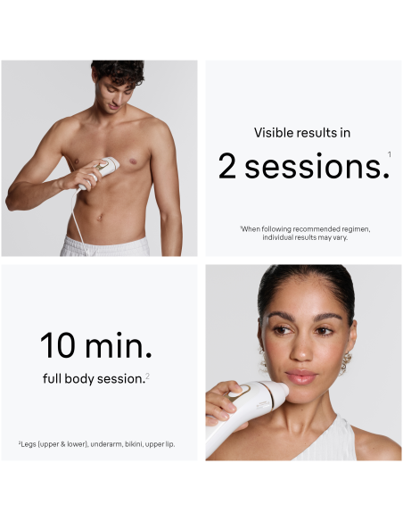 PL5210 Silk-expert Pro 5 IPL Fotoepilaator