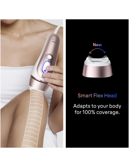 PL7321 Skin i·expert Pro7 IPL Fotoepilaator