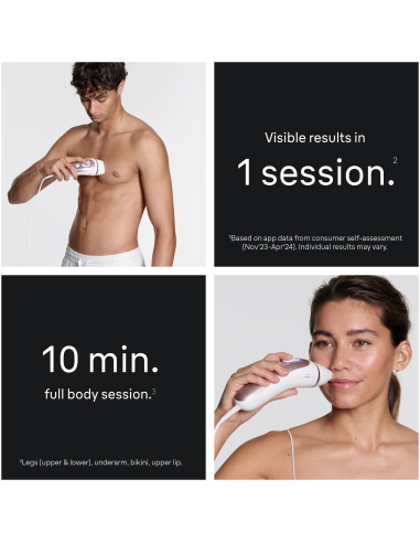 PL7321 Skin i·expert Pro7 IPL Fotoepilaator