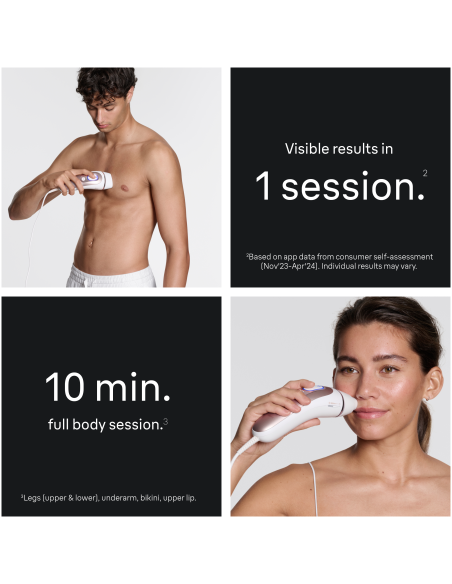 PL7321 Skin i·expert Pro7 IPL Fotoepilaator