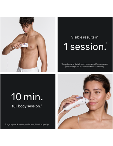 PL7321 Skin i·expert Pro7 IPL Fotoepilaator