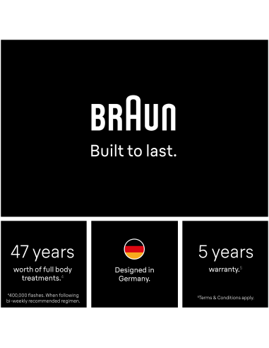 PL7321 Skin i·expert Pro7 IPL Fotoepilaator