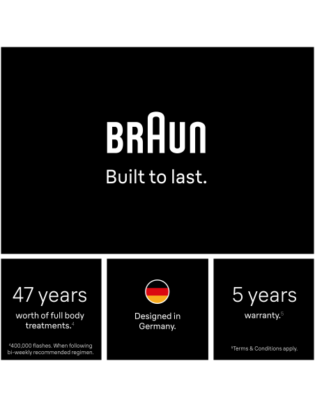 PL7321 Skin i·expert Pro7 IPL Fotoepilaator