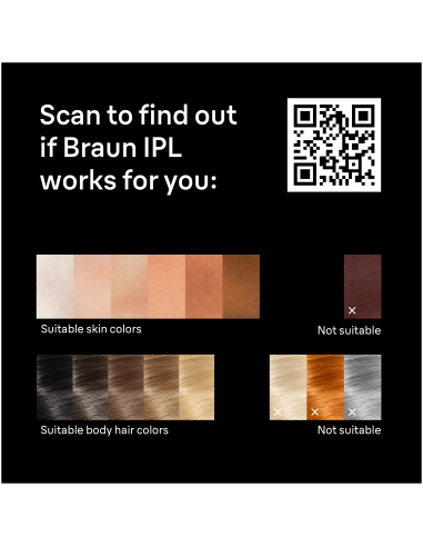 PL7431 Skin i·expert Pro7 IPL Fotoepilaator