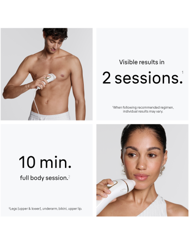 PL5210 Silk-expert Pro 5 IPL Fotoepilators