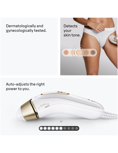 PL5431 Silk-expert Pro 5 IPL Fotoepilators