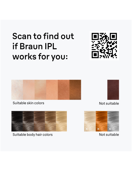 PL1100 Silk-expert IPL mini Fotoepiliatorius