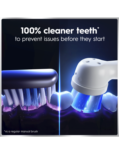 iOM6d.2AC6.B Oral-B iO6 Duo Pack Elektrinis Dantų Šepetėlis White + Pink Sand Extra Handle +TC
