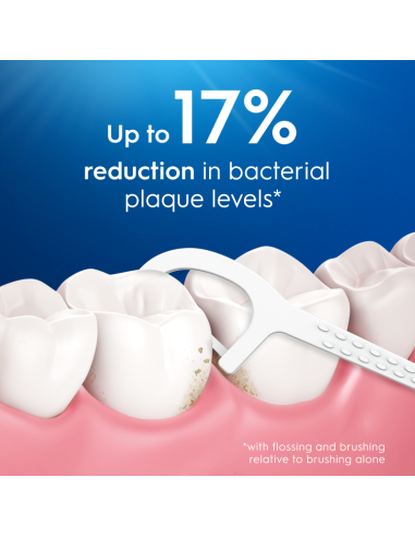 Oral-B Easy Clean Zobu Diegs Ar Rokturi, 75 gab