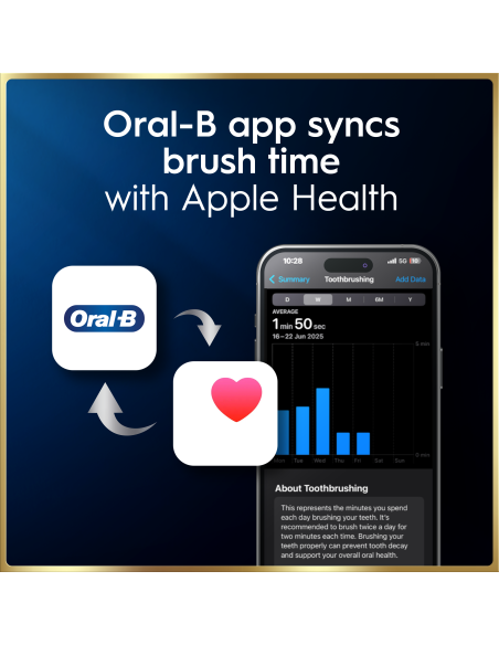 iOM9.1B2.2AD Oral-B iO9 Elektriskā Zobu Birste Black Onyx