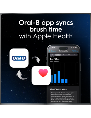 Elektriline hambahari Oral-B iO10 Duo+TC