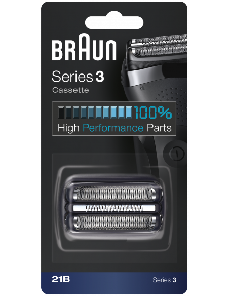 21B Series3 pardli varuvõrk